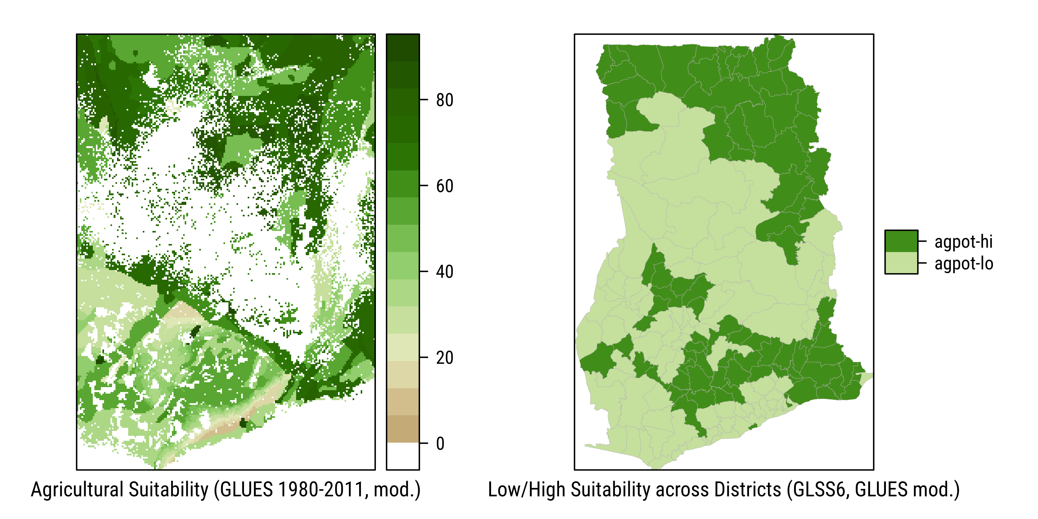 Areas of Low/High Agricultural Suitability (Ghana, 1980-2011)