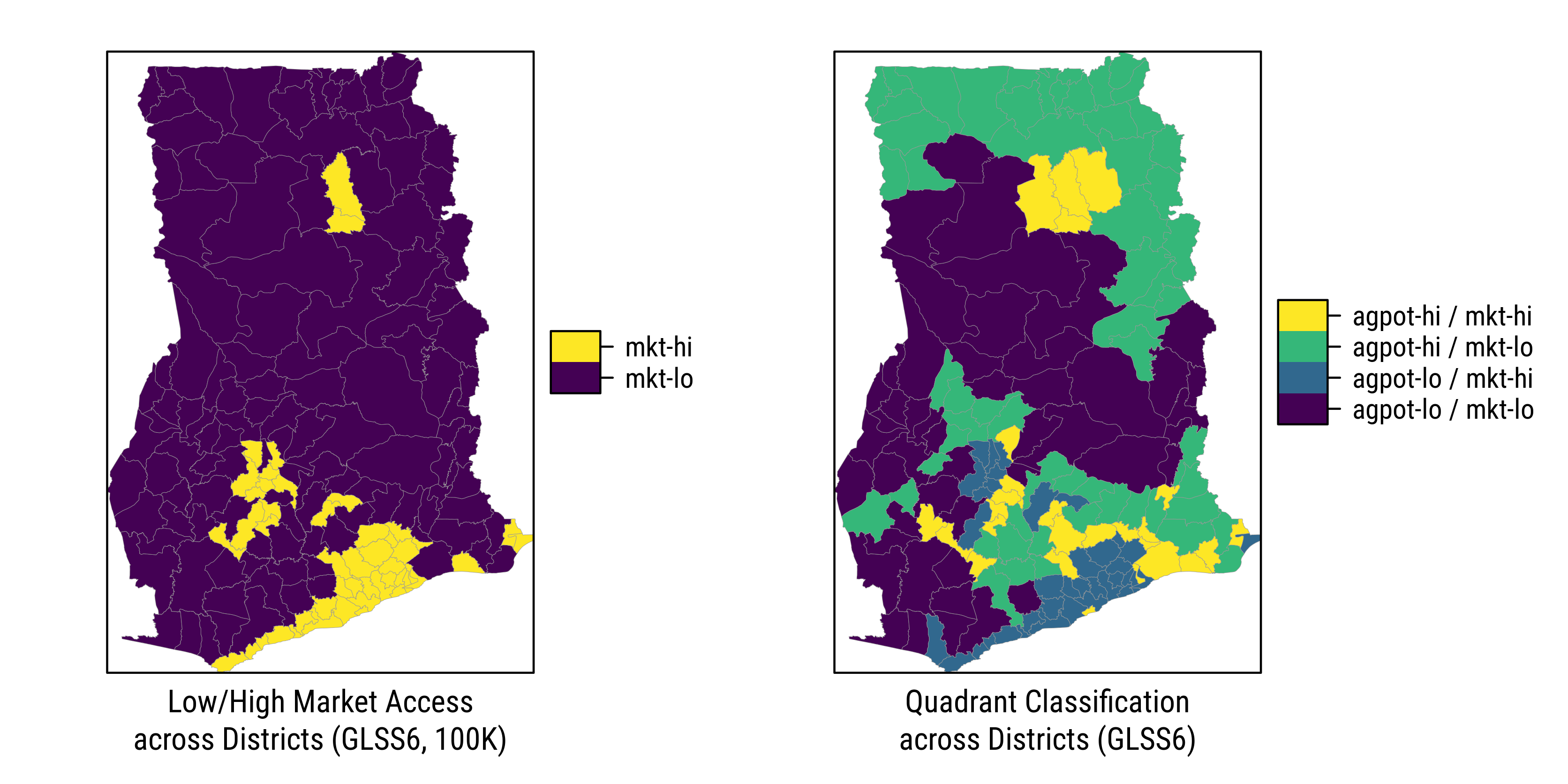 Spatial Quadrant Segmentation