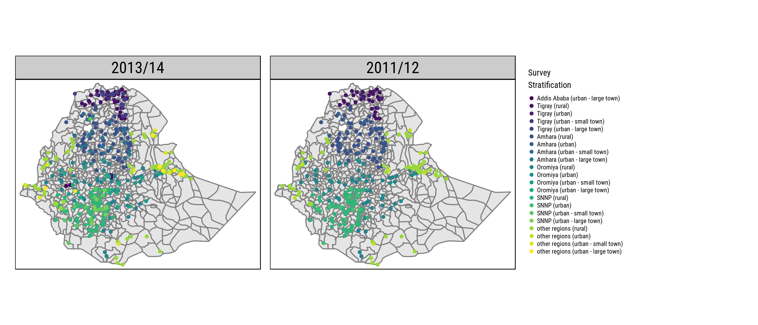 (Appoximate) Household Locations and Stratification across Survey Waves, Ethiopia