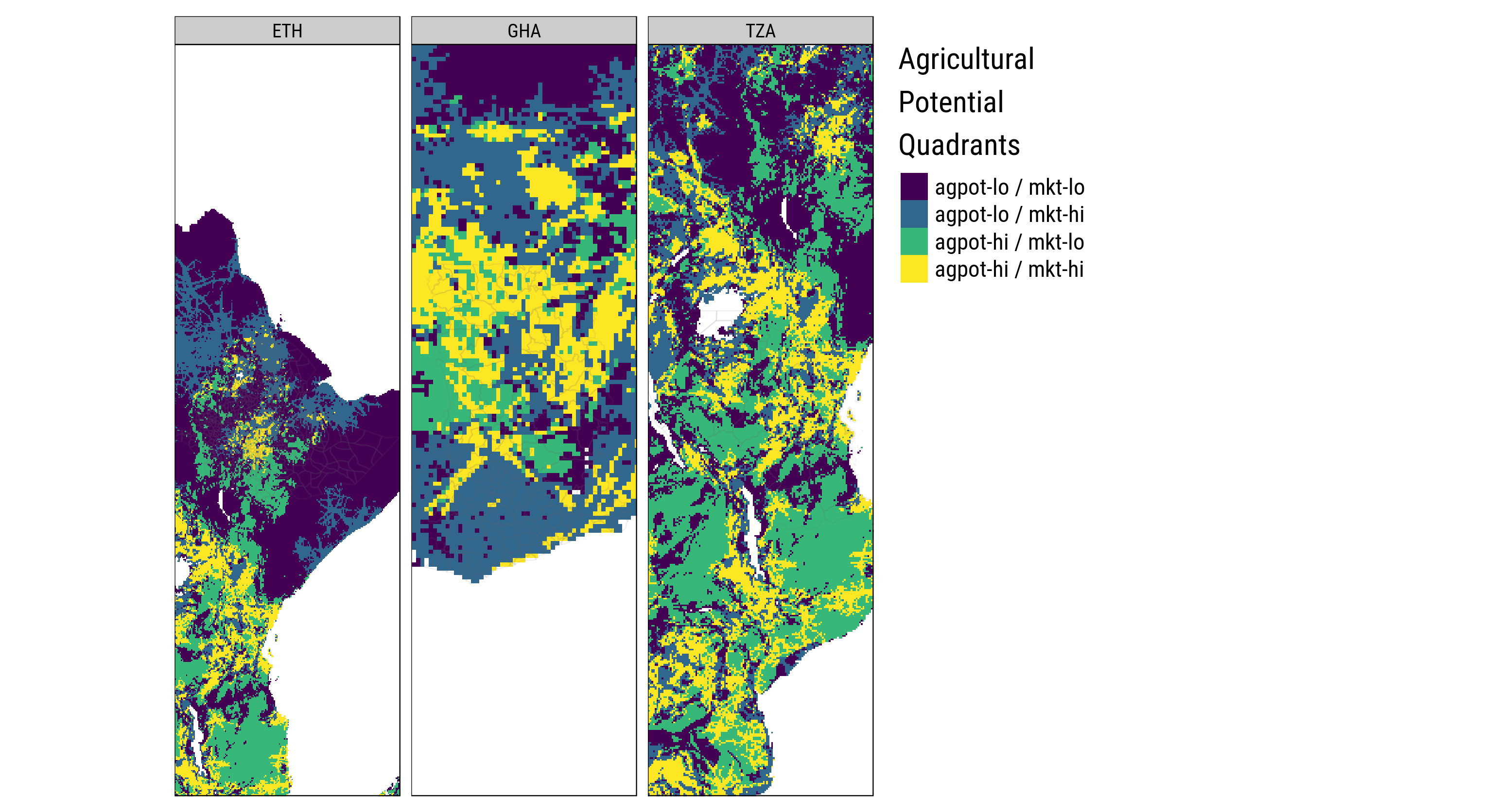 Low/High Agricultural Potential Quadrants